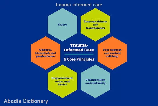 trauma informed care